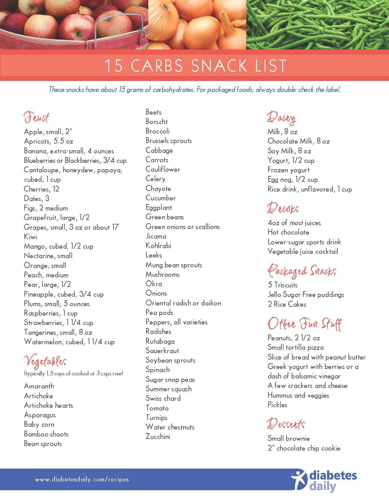 Healthy Snacks For Gestational Diabetes
 15 Carbs Snack List