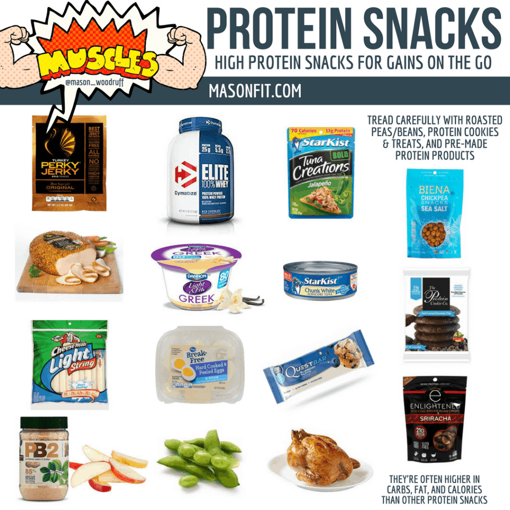 Healthy Snacks High In Protein
 Healthy Snacks The Ultimate Guide to High Protein Low