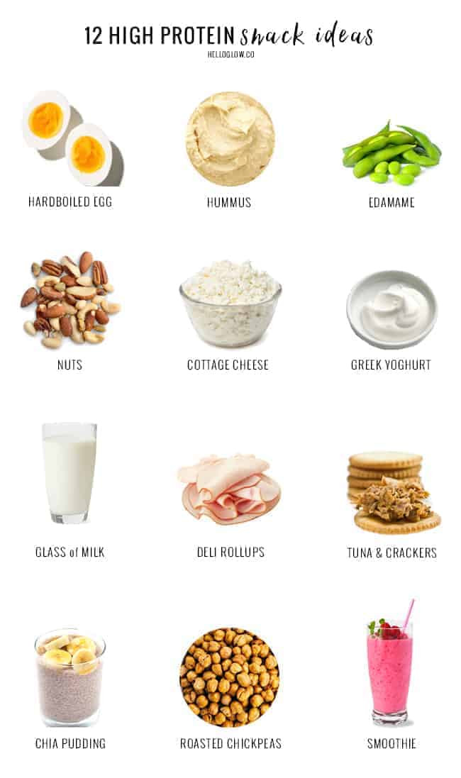 Healthy Snacks High In Protein
 A Nutritionist s The 12 Best High Protein Snacks