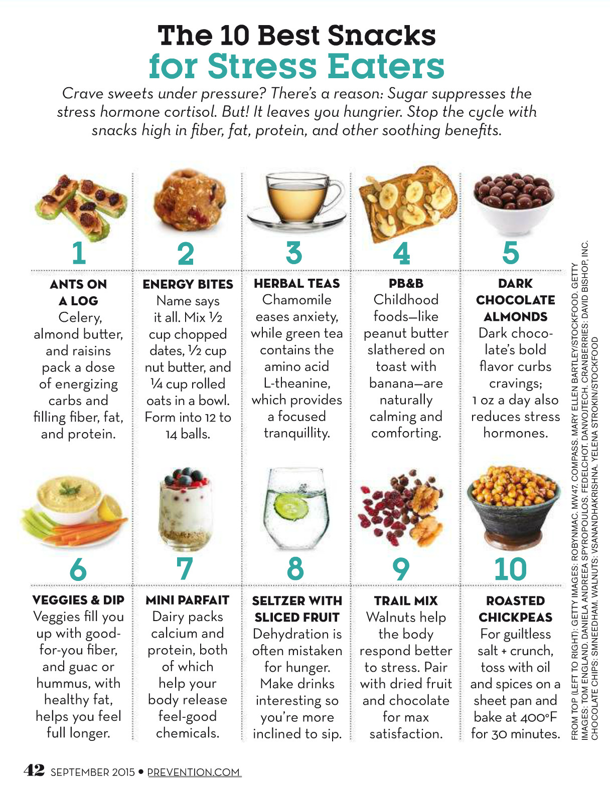 Healthy Study Snacks
 Pin by Sue Homemaker on Recipes Snacks