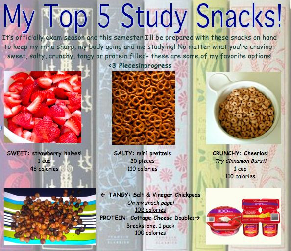 Healthy Study Snacks
 61 best Study Snacks images on Pinterest