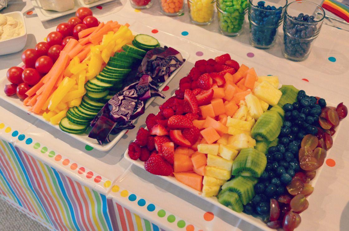 Healthy Unicorn Party Food Ideas
 rainbow themed party As a Yank in Yorkshire