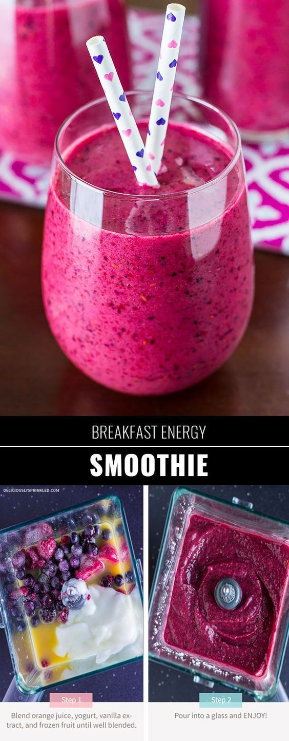 High Energy Smoothies Recipes
 Healthy smoothie recipes and easy ideas perfect for