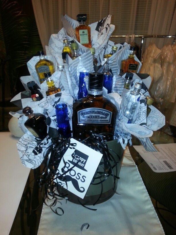 Holiday Gift Ideas Bosses
 Gift basket for the boss