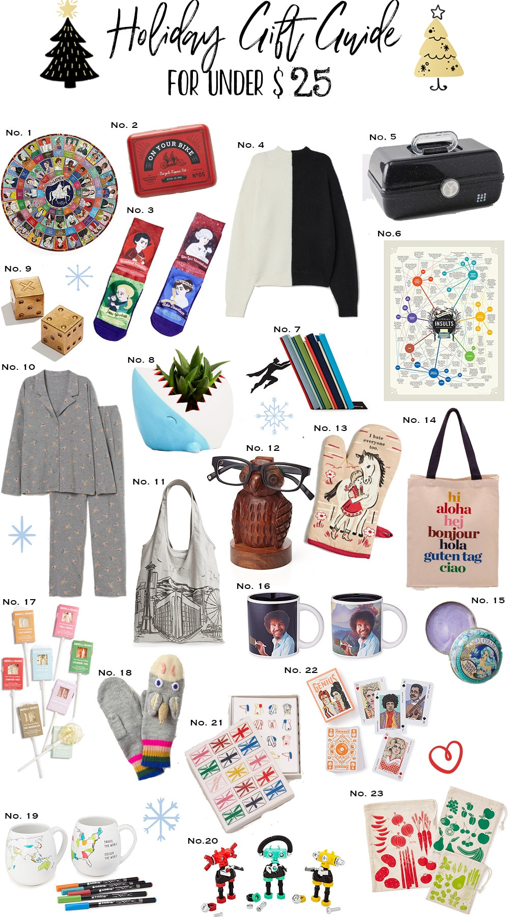 Holiday Gift Ideas For Employees Under $25
 Holiday Gift Guide under $25 and some Weekly Reads