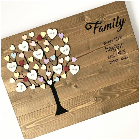 Holiday Gift Ideas For Families
 Family Christmas ts Family tree Family t ideas