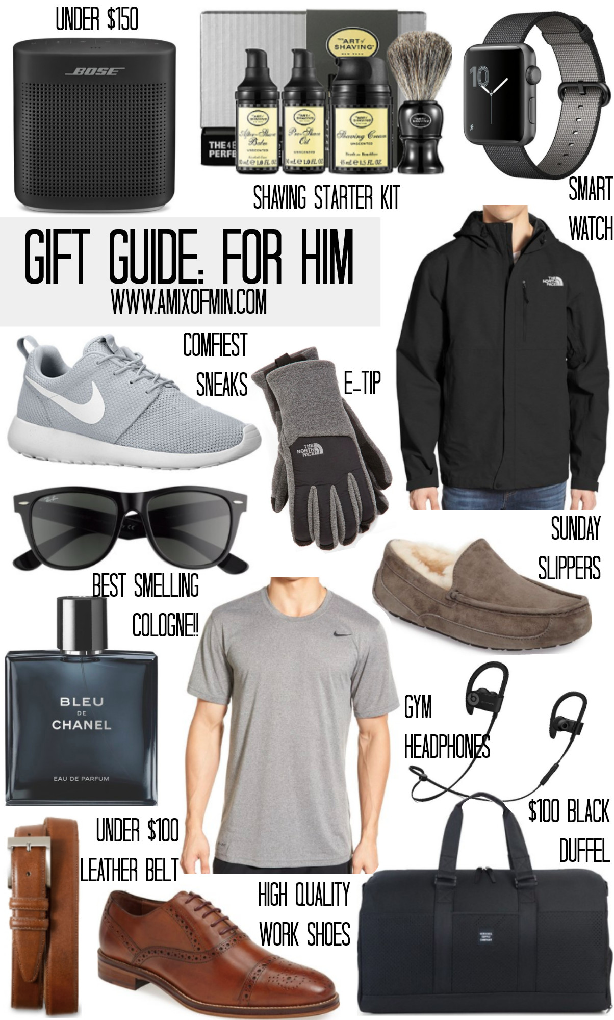 Holiday Gift Ideas New Boyfriend
 Ultimate Holiday Christmas Gift Guide for Him
