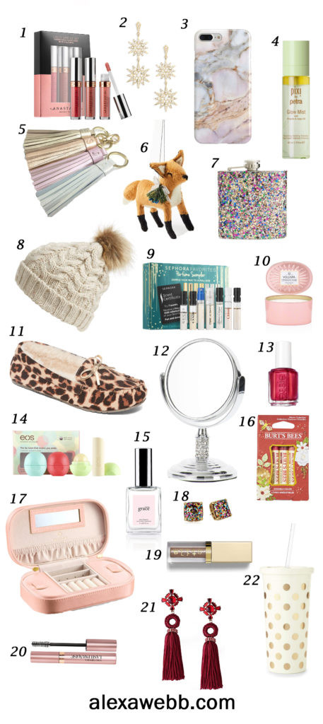 Holiday Gift Ideas Under $25
 Christmas Gift Ideas Under $25 Alexa Webb