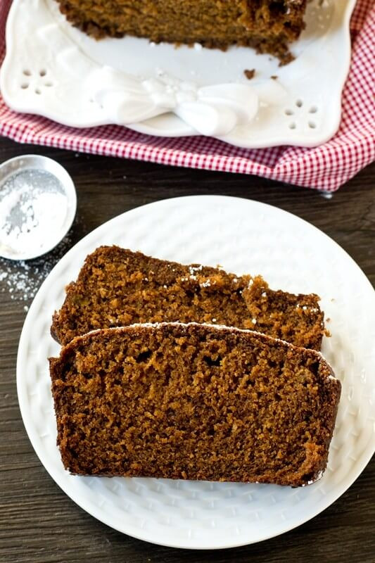 Holiday Quick Bread Recipes
 Gingerbread Loaf Soft moist molasses quick bread with