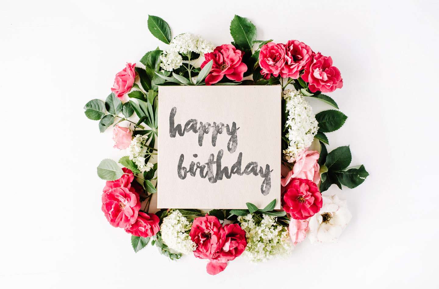 How To Write Birthday Wishes
 What to Write in a Birthday Card 48 Birthday Messages and