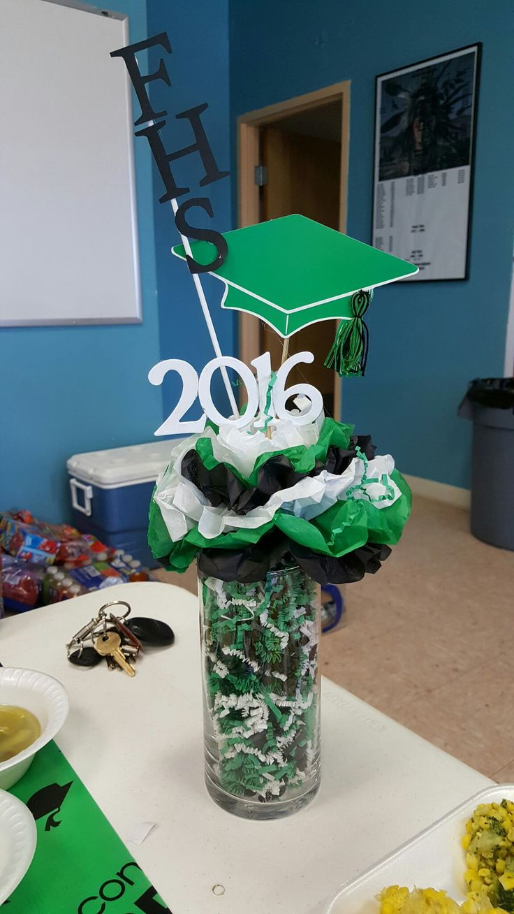 Ideas For A High School Graduation Party
 141 best 50th Class Reunion ideas images on Pinterest