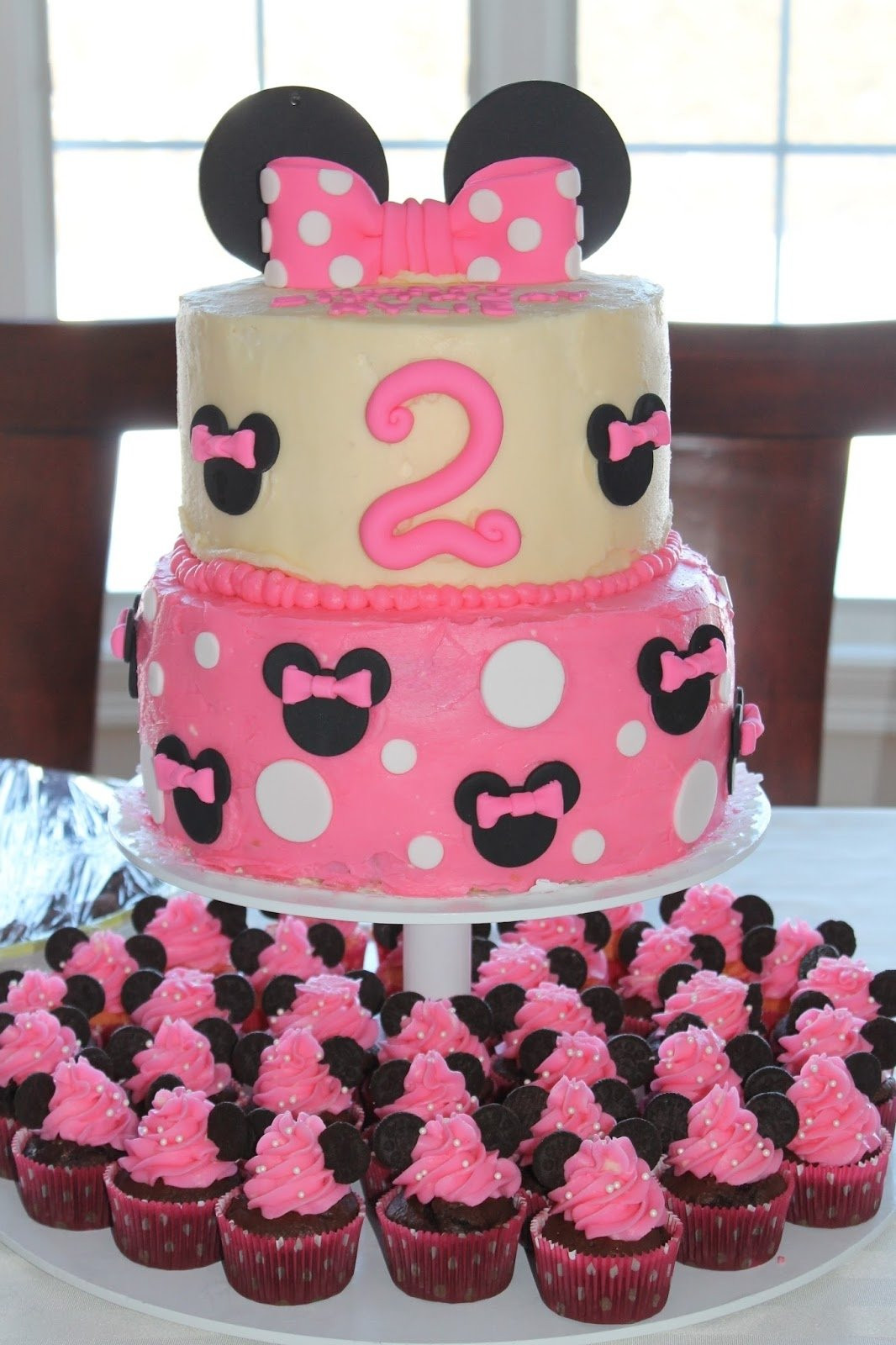 Ideas For A Minnie Mouse Birthday Party
 10 Most Popular Minnie Mouse 2Nd Birthday Party Ideas 2019