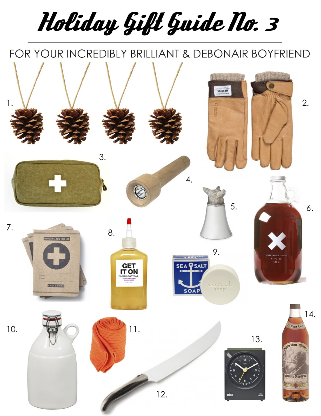Ideas For Boyfriend Gift
 Gift Guide 2012 The Best Gifts for Your Boyfriend Hey
