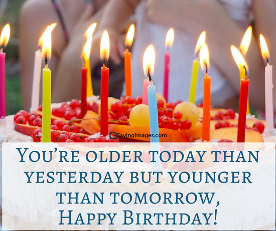 Images Birthday Wishes
 Happy Birthday Quotes Messages Sms &