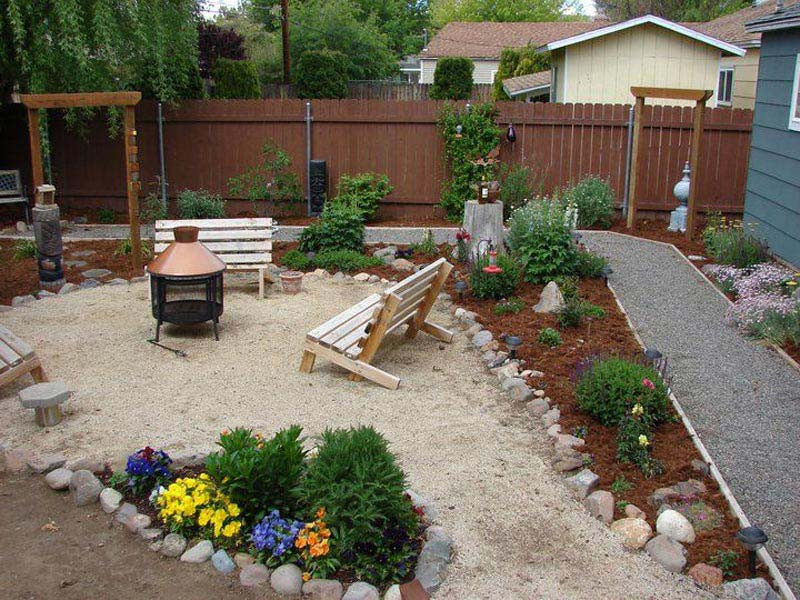 Inexpensive Backyard Landscaping Ideas
 Backyard Landscaping Ideas – What are the Different Types