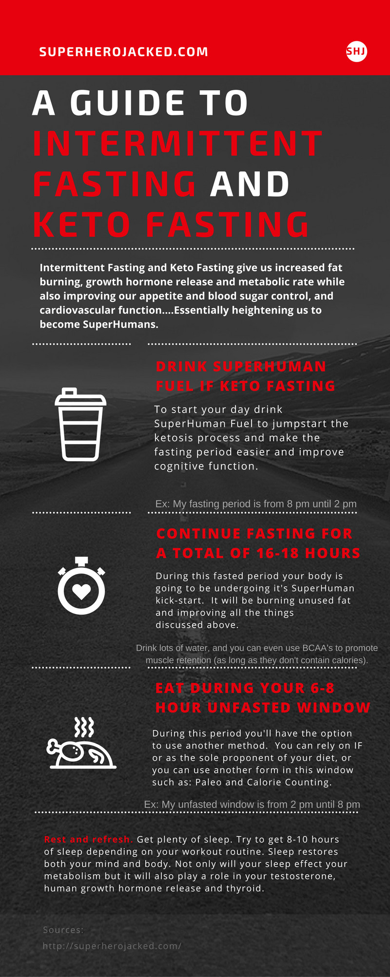 Intermittent Fasting Keto Diet
 A Guide to Intermittent Fasting and Keto Fasting [Infographic]