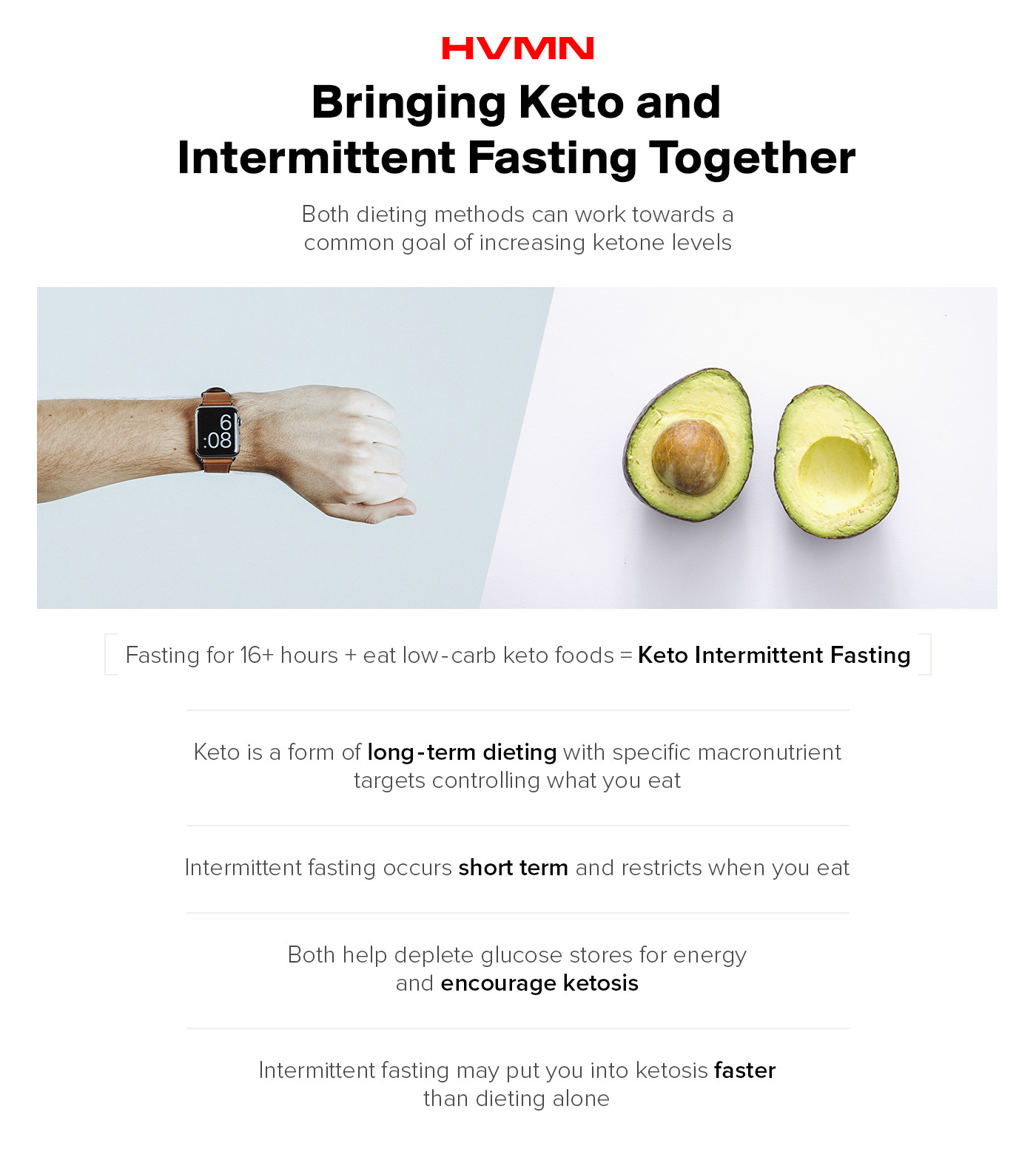 Intermittent Fasting Keto Diet
 Keto and Intermittent Fasting A Beginner s Guide