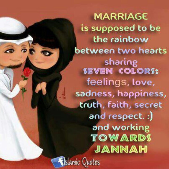 Islam Quotes About Marriage
 Islamic Wedding Anniversary Quotes QuotesGram