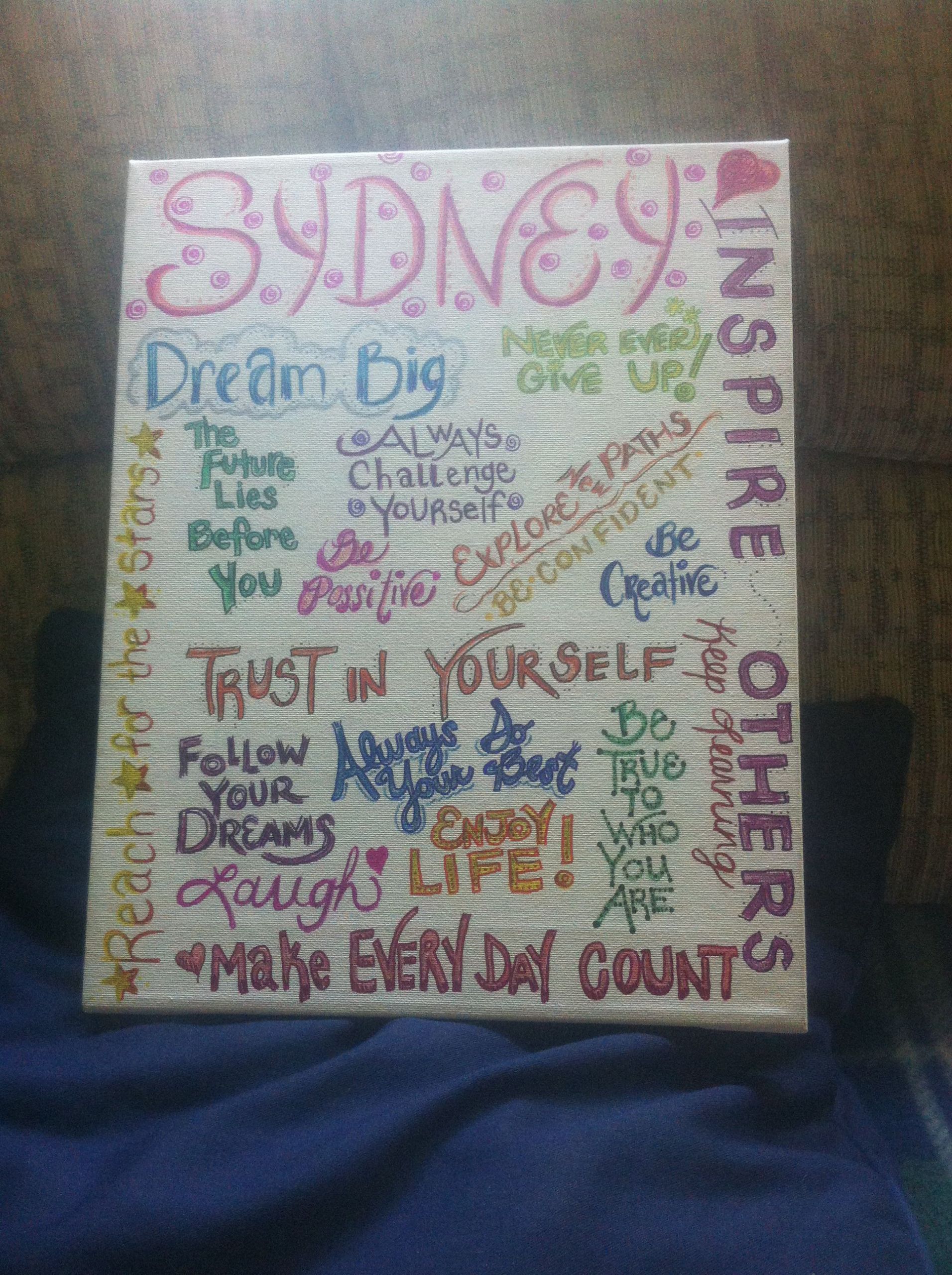 Jr High Graduation Gift Ideas
 Inspirational canvas I made for my neices 8th grade
