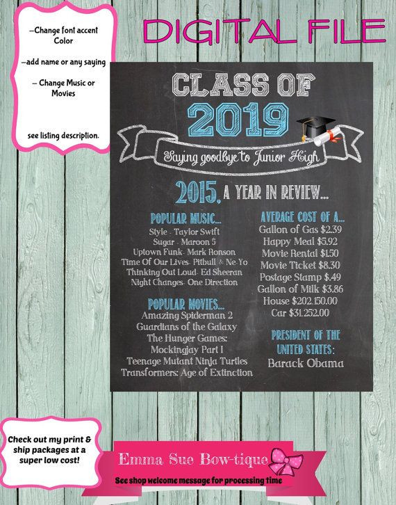 Jr High Graduation Party Ideas
 Junior High Graduation CLASS OF 2019 or ANY by