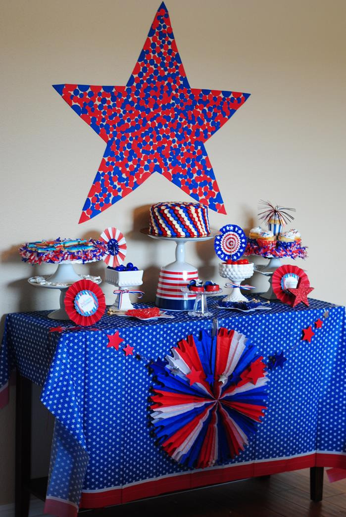 July Birthday Party Ideas
 Kara s Party Ideas Red White and Celebrate 4th of July