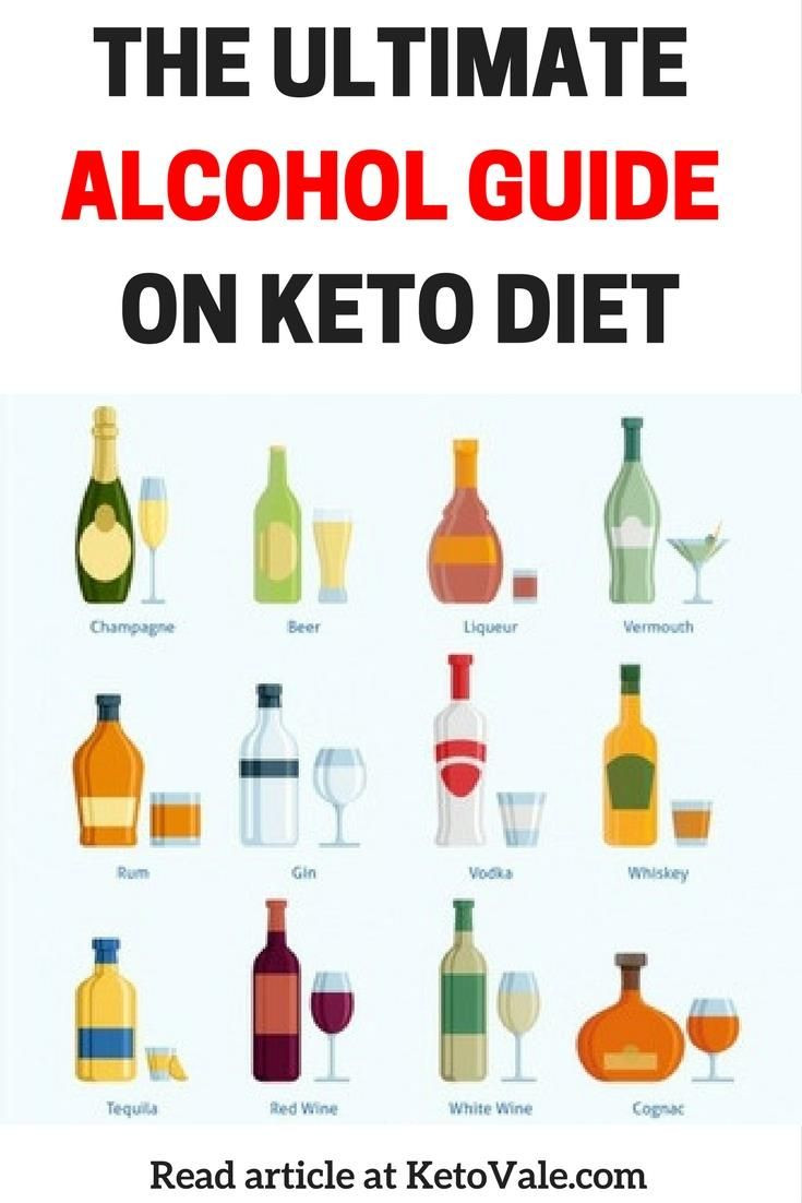 Keto Diet And Alcohol
 169 best Keto Diet Tips images on Pinterest