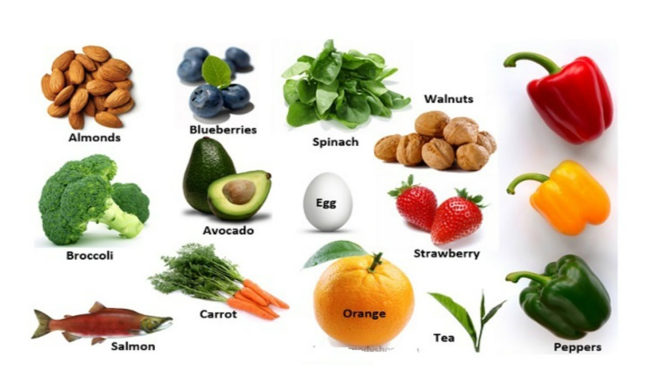 Keto Diet And Fruit
 KETO DIET FOOD LIST & VEGETARIANISM