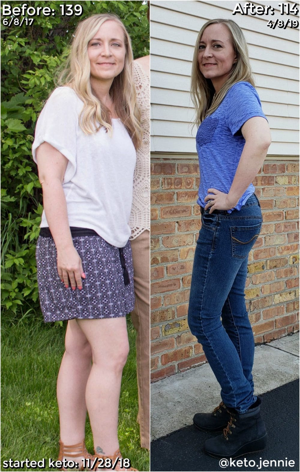 Keto Diet Before And After Pictures
 My Personal Experience with the Keto Diet