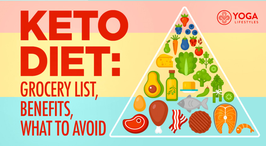 Keto Diet Breakdown
 The Essential Keto Diet Food List Bring it Shopping With You