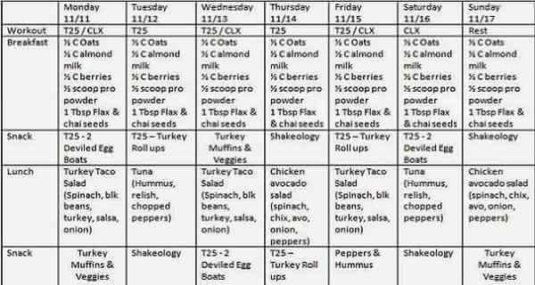 Keto Diet Meal Planner
 KETOGENIC DIET MEAL PLAN AND MENU 7 DAY