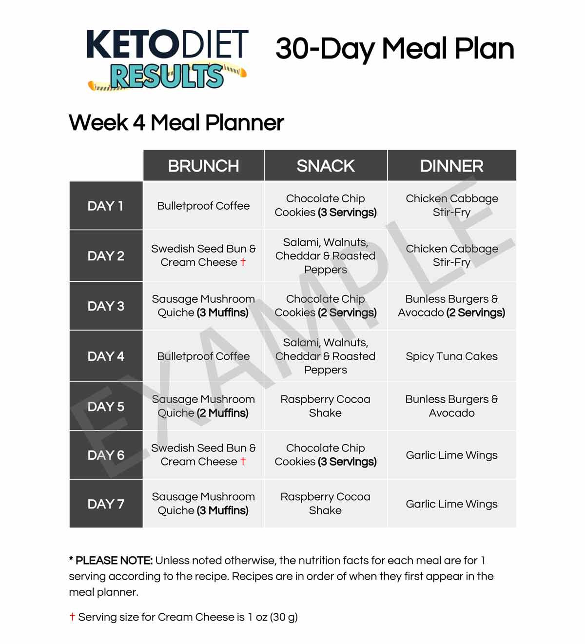 Keto Diet Meal Planner
 Lose Weight with This 30 Day Keto Meal Plan Keto Diet
