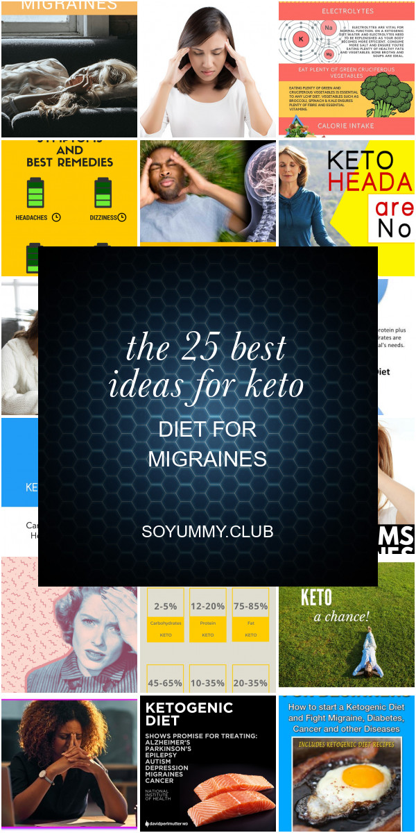 Keto Diet Migraines
 The 25 Best Ideas for Keto Diet for Migraines Best Round