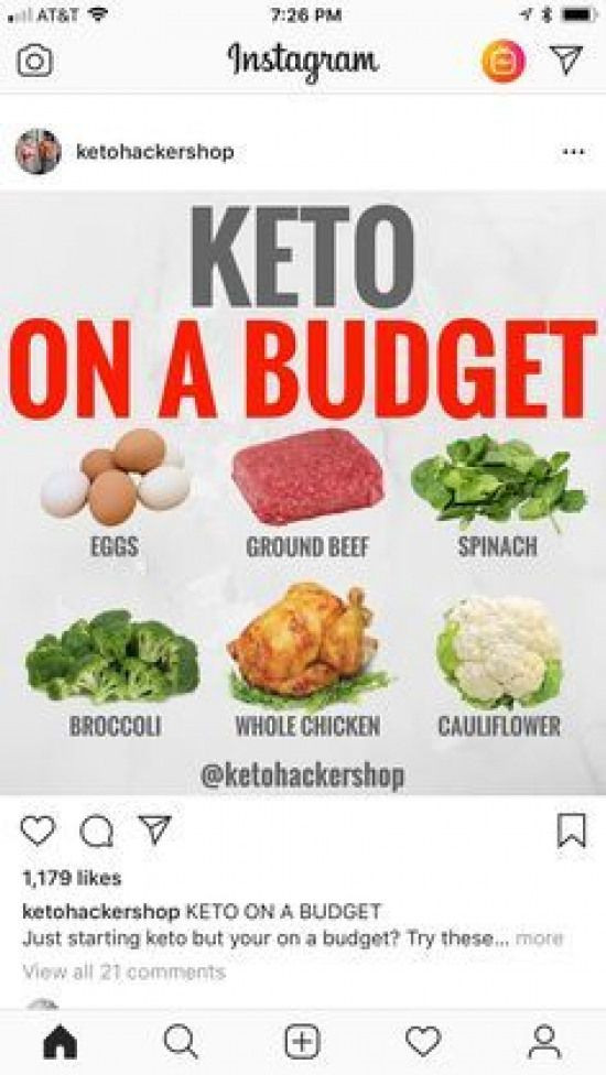 Keto Diet On A Budget
 KETO ON A BUDGET DIET Keto Foods tplan