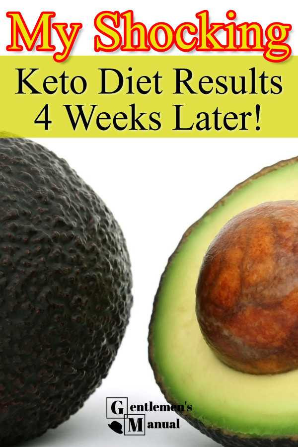 Keto Diet Results 4 Weeks
 My Shocking Keto Diet Results 4 Weeks Later Gentlemen s