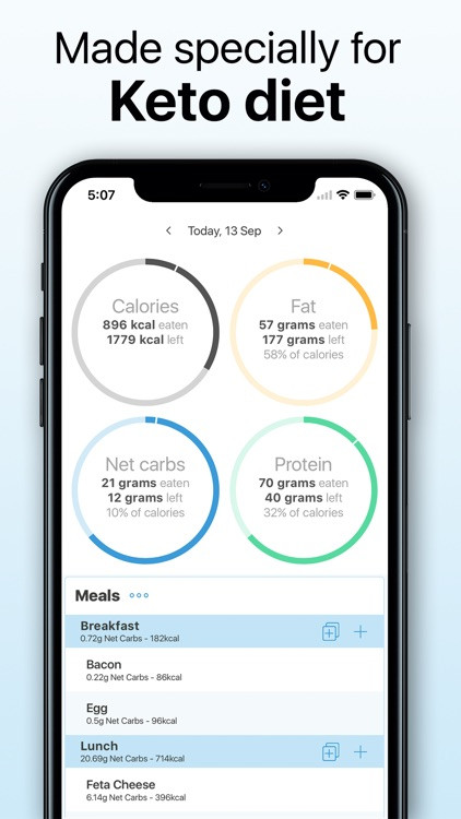 Keto Diet Tracker
 Keto Diet Tracker by Mikhail Platonov