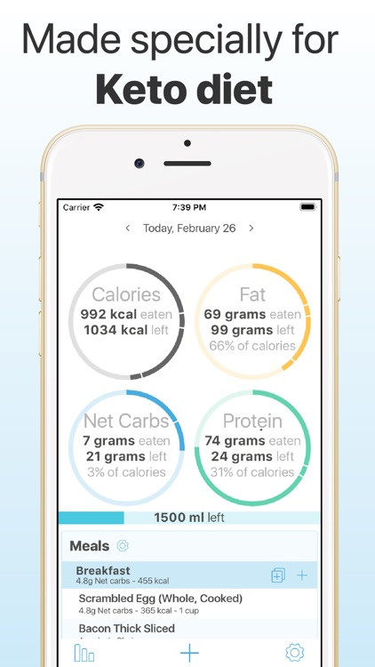 Keto Diet Tracker
 Keto Keto Diet Tracker by Mikhail Platonov