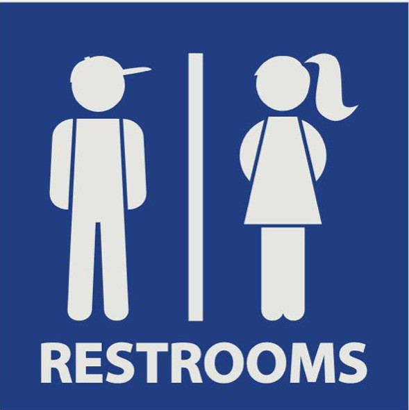 Kids Bathroom Sign
 Potty Talk A Flow Chart A Bathroom Management System