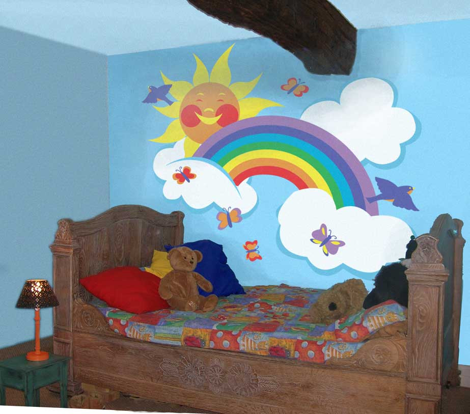 Kids Bedroom Paint Ideas For Walls
 Wall Painting for Kids Bedroom