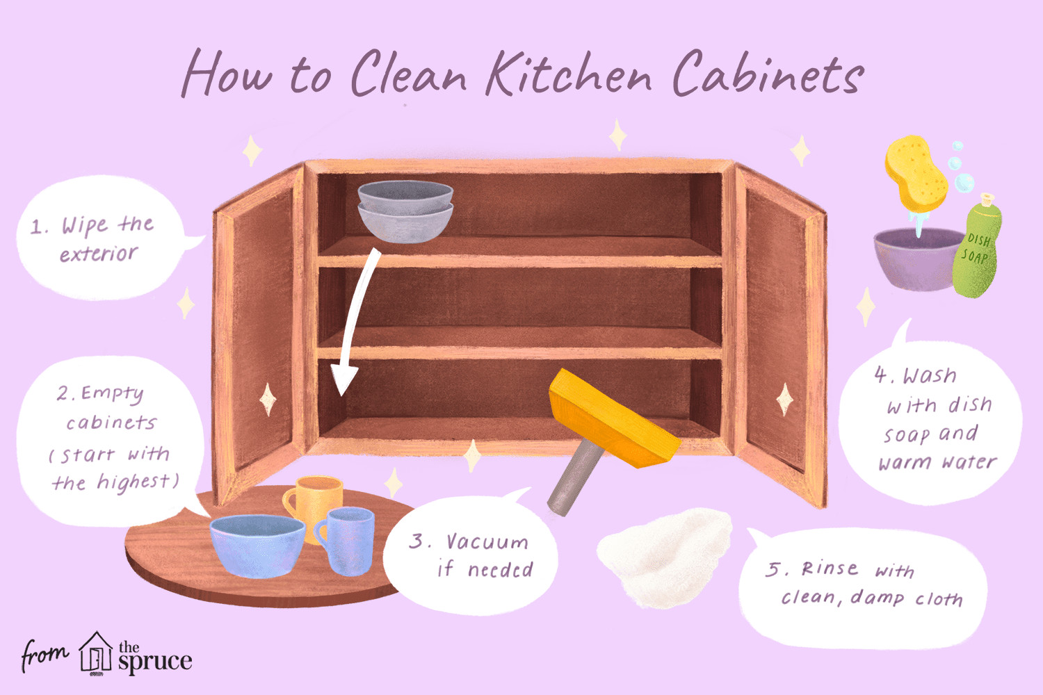 Kitchen Cabinet Cleaner
 How to Deep Clean Kitchen Cabinets
