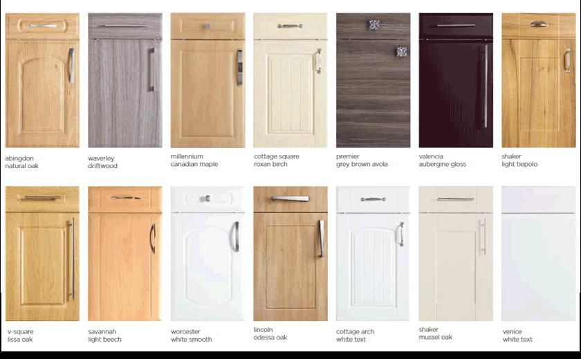 Kitchen Cabinet Replacement Doors
 Replacement Kitchen Doors Swansea Home Improvements