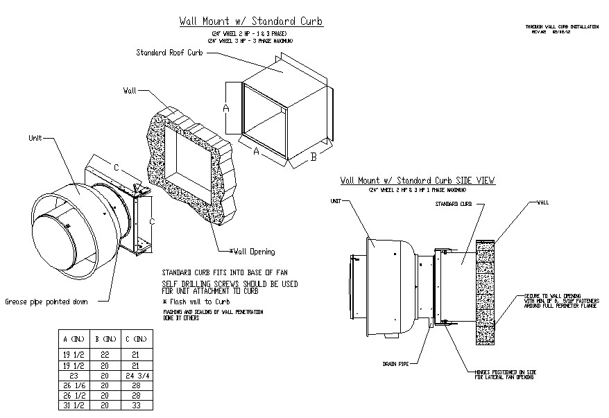 Kitchen Exhaust Fan Wall Mount
 Exhaust Fan Through Wall Mount