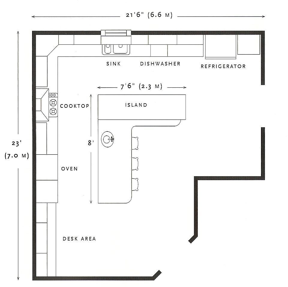 Kitchen Floor Plan Designs
 Detailed All Type Kitchen Floor Plans Review Small