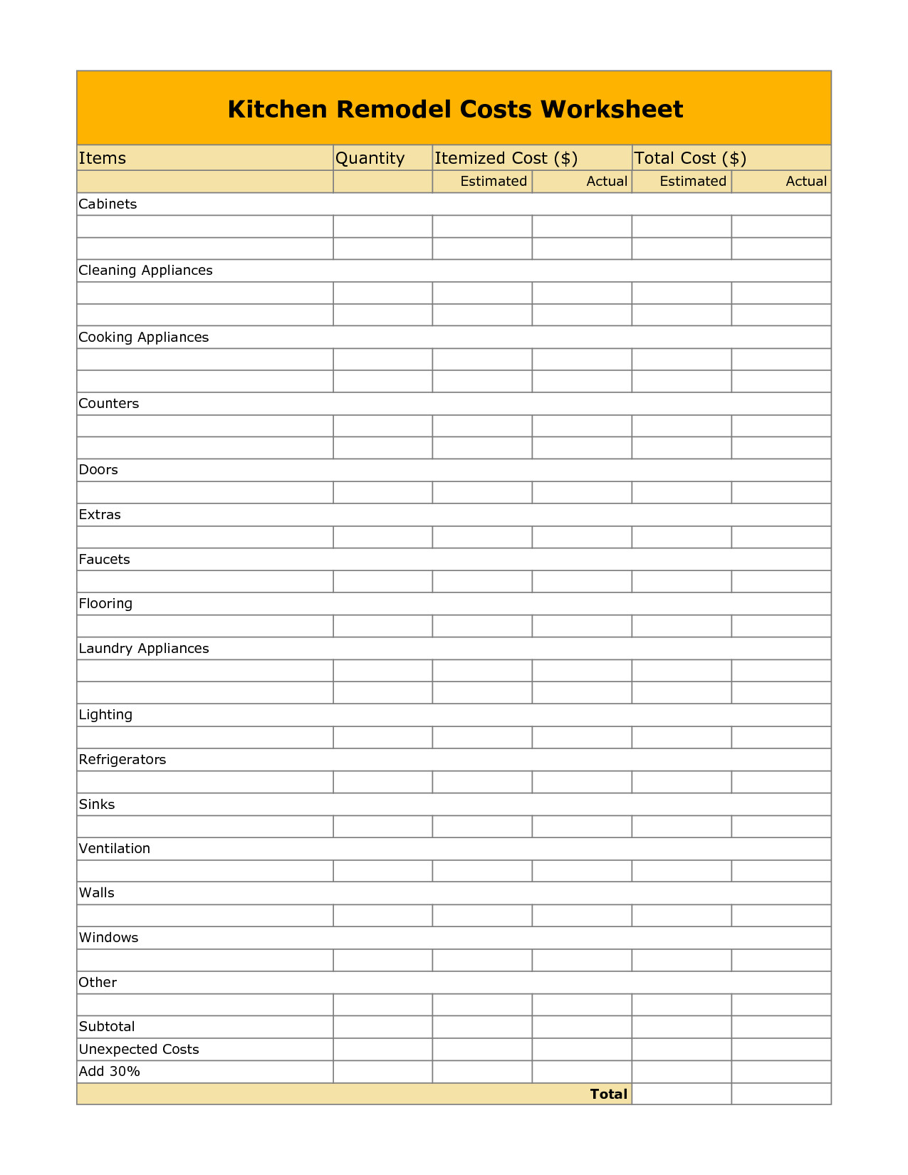 Kitchen Remodel Project Plan Template
 Kitchen remodeling Cost worksheet Yellow Theme Template