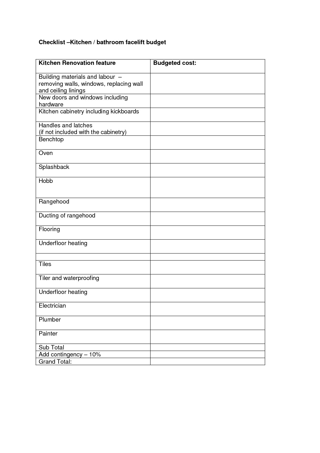 Kitchen Remodel Project Plan Template
 bathroom remodel bud checklist