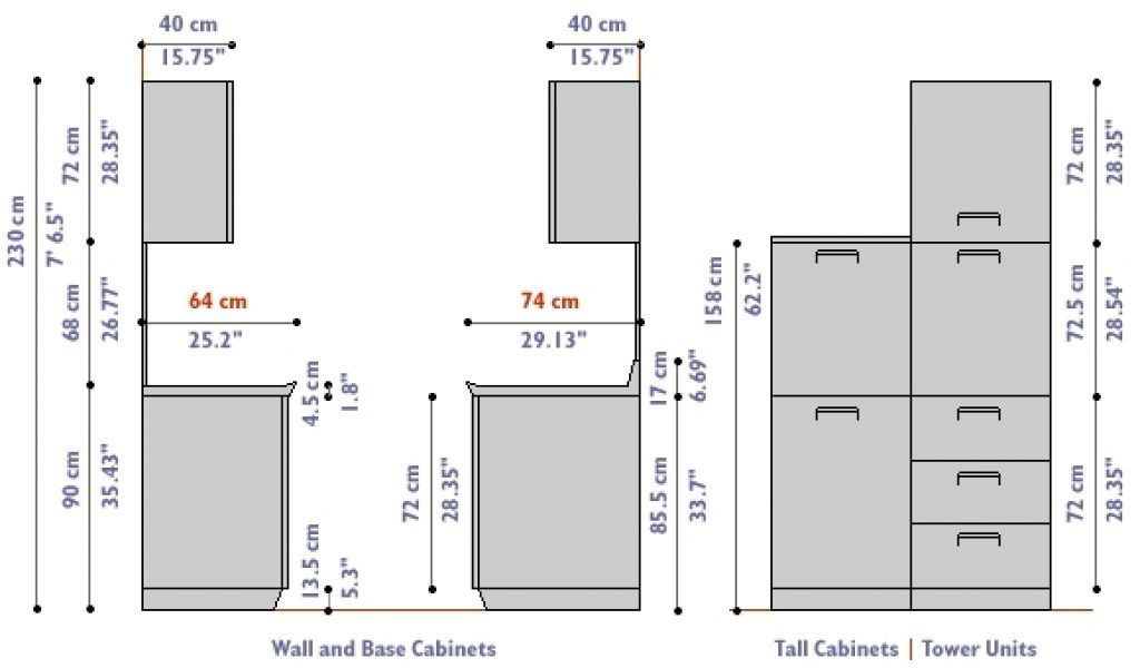 Kitchen Wall Cabinets Height
 Kitchen Wall Cabinet Height Good Standard Kitchen Cabinet