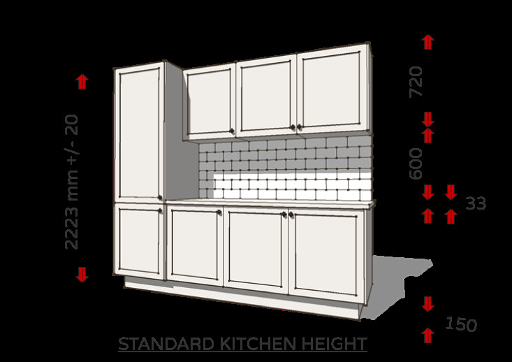 Kitchen Wall Cabinets Height
 STANDARD DIMENSIONS FOR AUSTRALIAN KITCHENS Kitchen