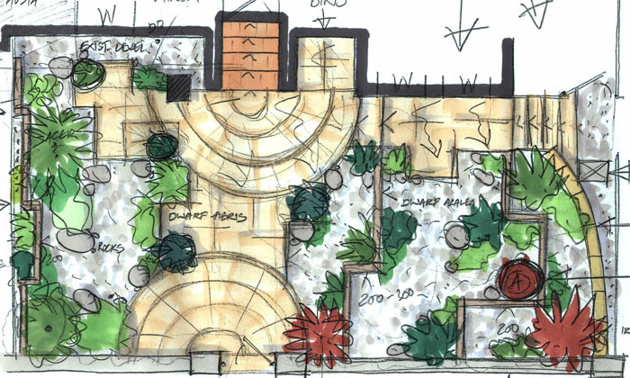 Landscape Design Drawing
 Design Process