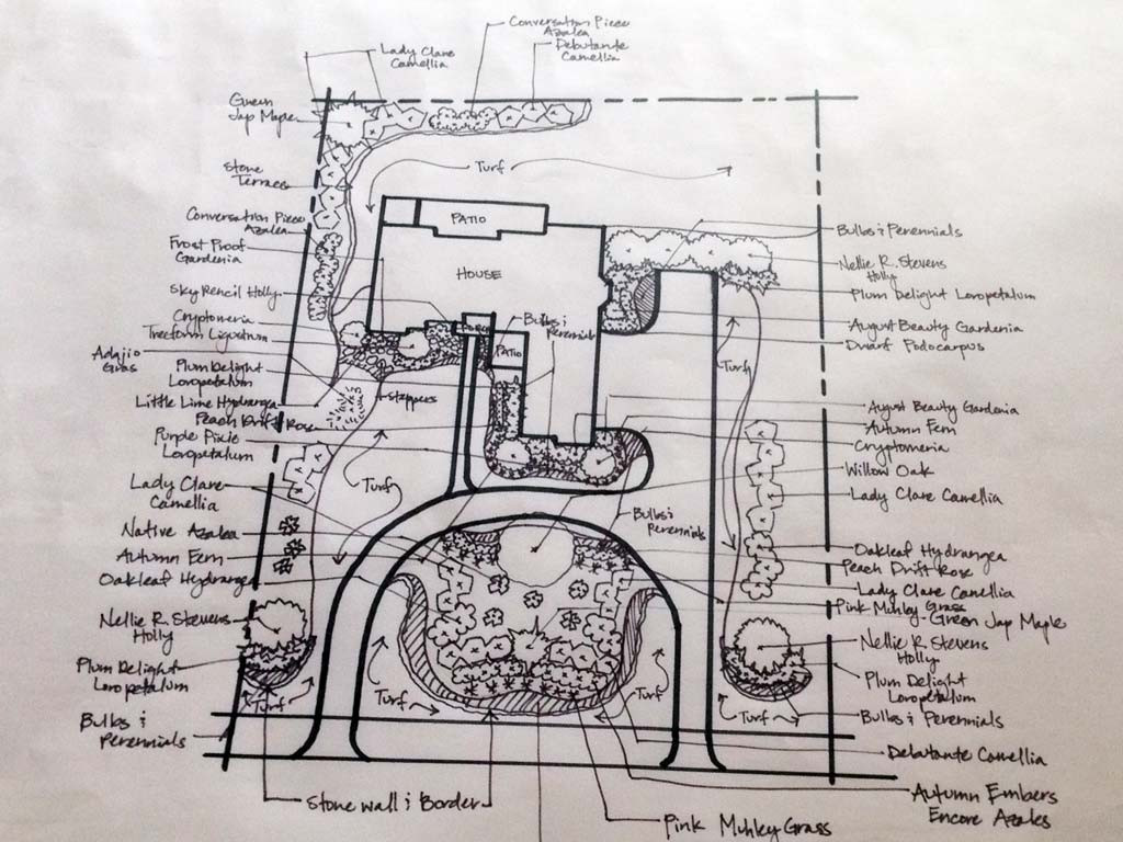 Landscape Design Drawing
 Landscape Drawings Creative Habitats