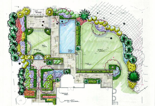 Landscape Design Drawing
 Meet the architects craftsman and landscape technicians