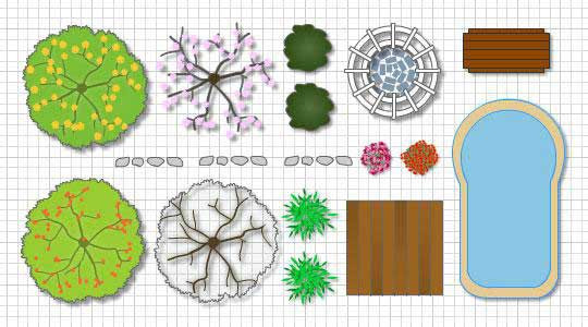 Landscape Design Tool
 Backyard Designs Start with Free Landscape Design Software